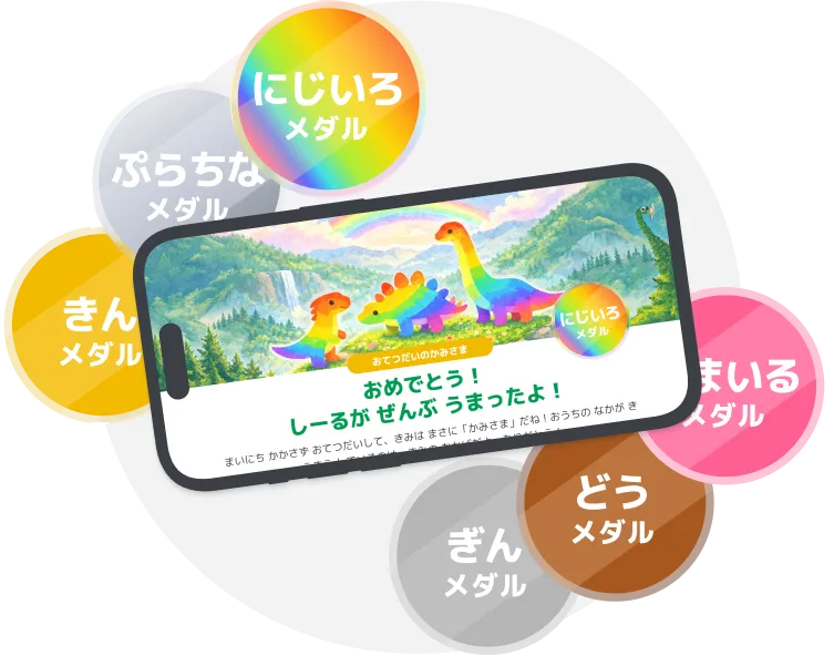 ふりかえる機能のイメージ