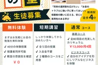 【テレビで紹介】小学３年生〜 親子で学ぶ“お金の体験教室”＠天王寺区