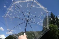 星座早見傘作り（戸隠キャンプ場）