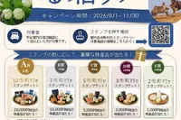 宗谷ぐるっ泊（とまり）ラリー