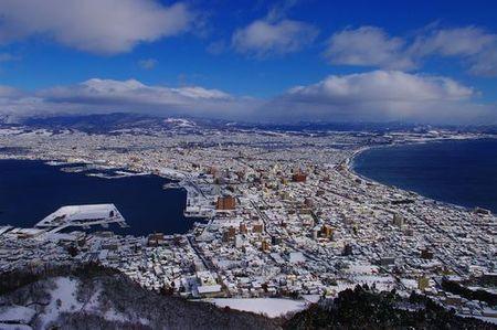 函館山ロープウェイの10日間天気 週末の天気 紫外線情報 お出かけスポット天気 日本気象協会 Tenki Jp
