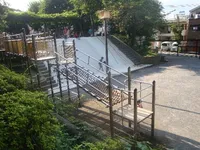 不動公園（目黒区）