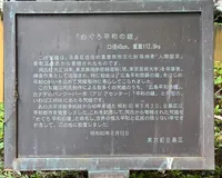 【ユーザ投稿】 目黒川沿いに広がる、目黒区民センタ...
