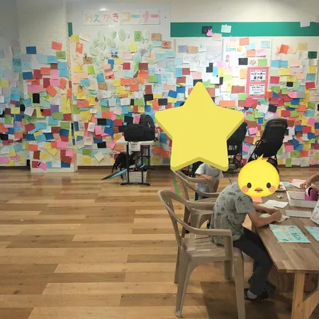 2回目の訪問でした。お昼をフードコ...