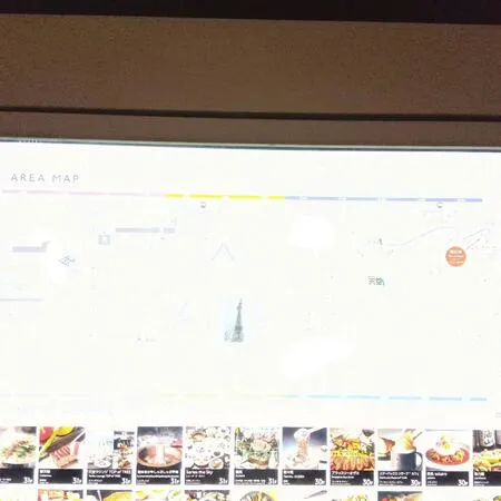 楽しいお店がたくさん。広すぎて1日...