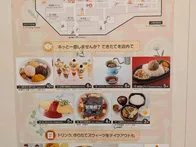 地下の食料品売り場にきました。