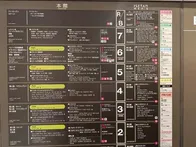 地下の食料品売り場にきました。