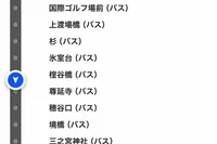 今年もコスモス観に来ました。