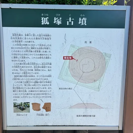 世田谷区尾山台の住宅街にある、古墳...