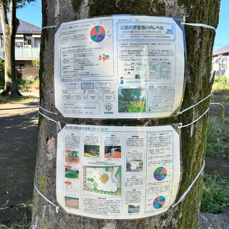奥沢8丁目の住宅街にある公園です。...