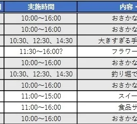 尼崎城１０月ワークショップ